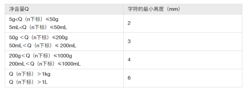 禮盒生產(chǎn)廠家